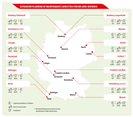 ausbauplanung_der_instandhaltungskapazitaeten_fuer_db_fernverkehr_engl