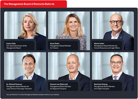 DB_Management_Board